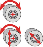 Pladevalse 1050x3,0 mm.